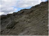 Passo Gardena - Col de Mesores / Sass dla Luesa